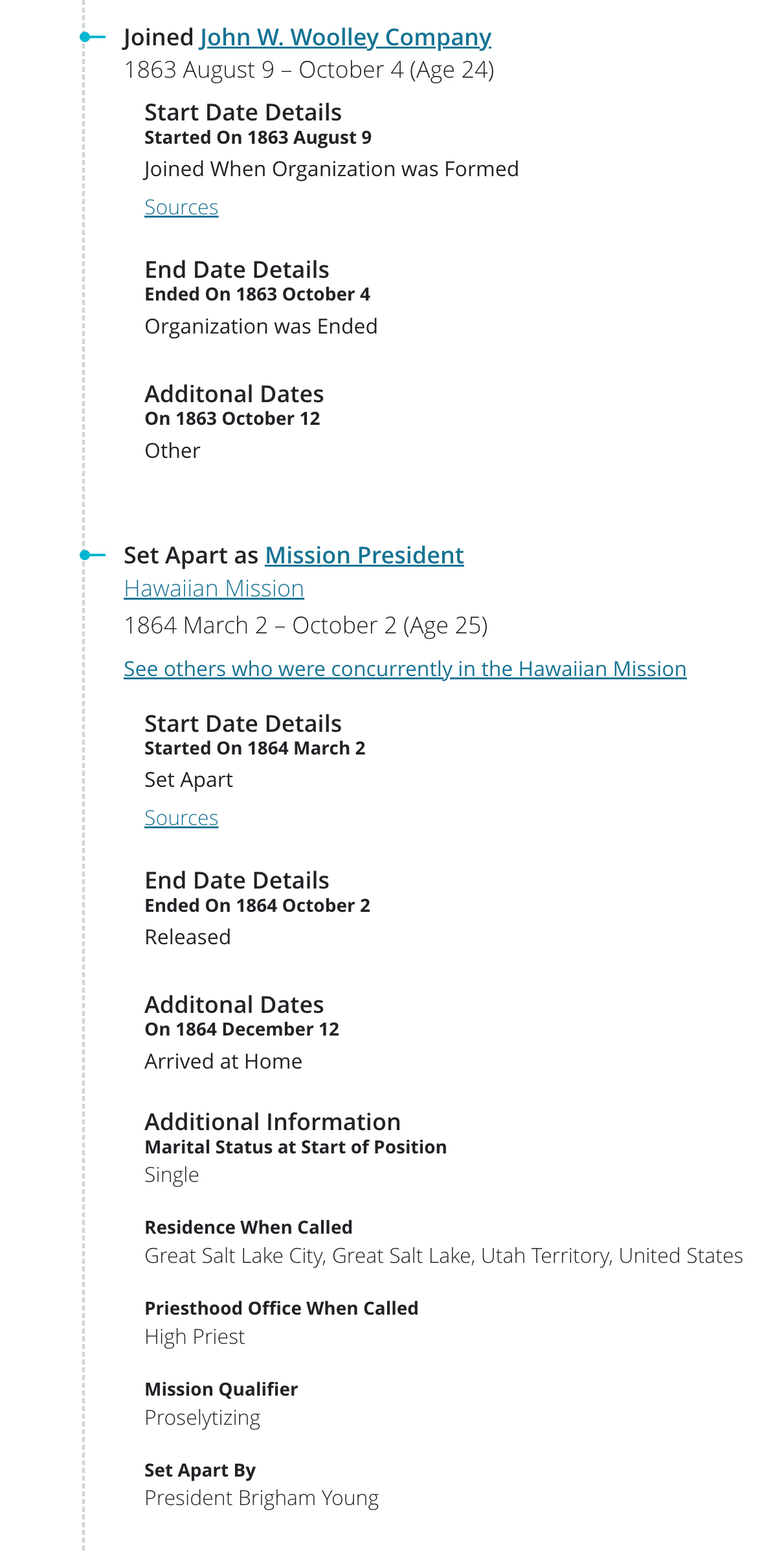 Screenshot of the new timeline activities on a person's page